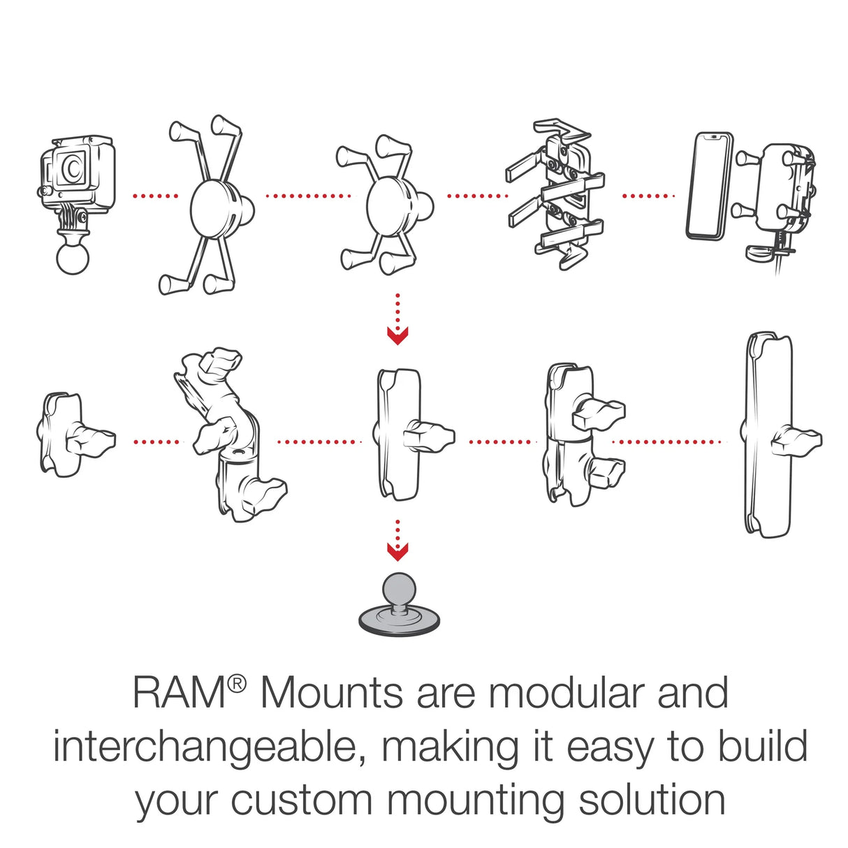 RAM® Flex Adhesive Ball Base