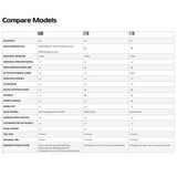 HJC Smart 11B Bluetooth Intercom System