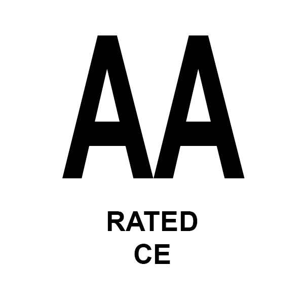 Richa Phantom 3 Waterproof Textile Jacket - Black