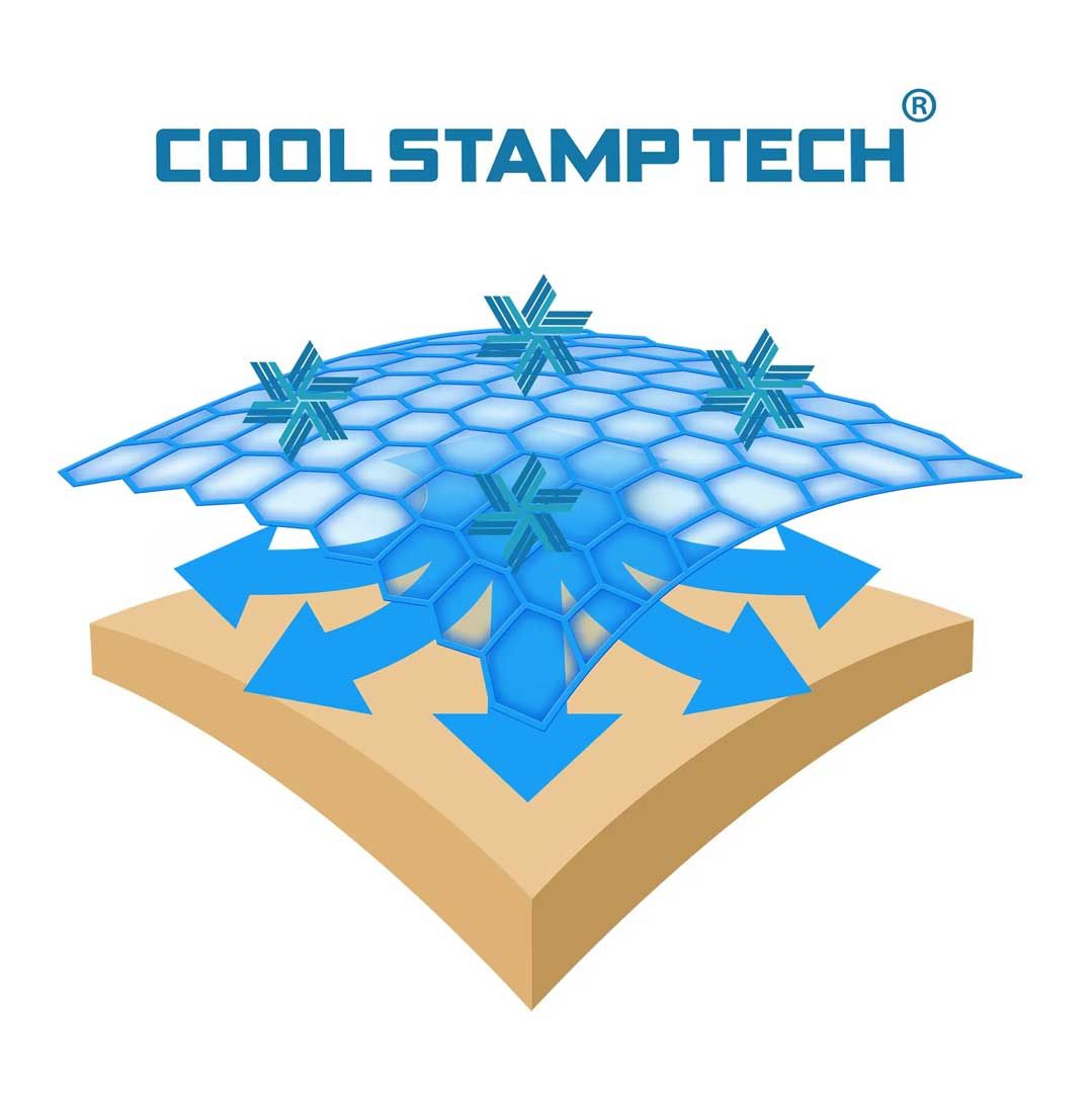 ZeroFit IceSkin Short Sleeved Summer Base Layer Top