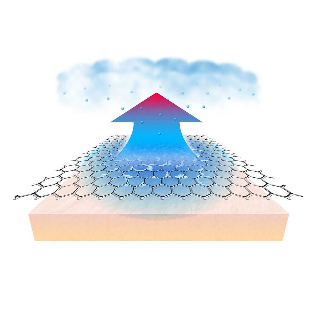 ZeroFit IceSkin Short Sleeved Summer Base Layer Top