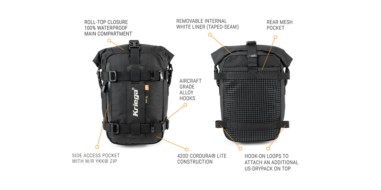 Kriega US-5 Drypack Waterproof Tail Bag