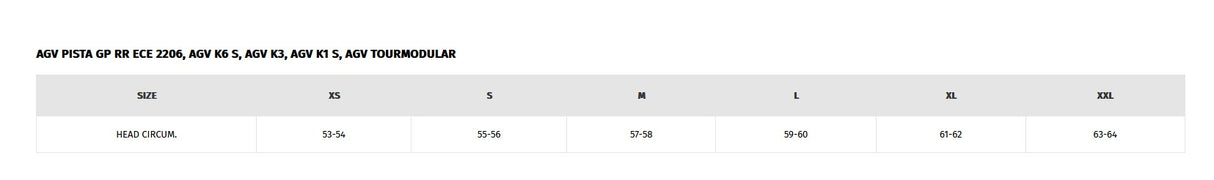 AGV K3 E2206 Full Face Motorcycle Helmet - Striga Black, Grey, Red