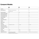 HJC Smart HJC50B Bluetooth Intercom