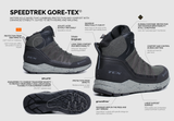 TCX Speedtrek GTX Gore-Tex D3O Waterproof Touring Urban Boots