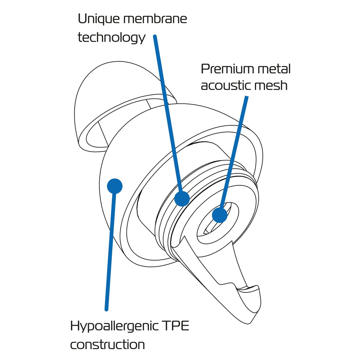 Oxford FilterBuds Reusable Earplugs Silicone Free Includes handy carry-case