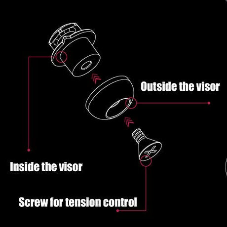 Pinlock 3 Component Pin Set fits 5mm Visor Holes